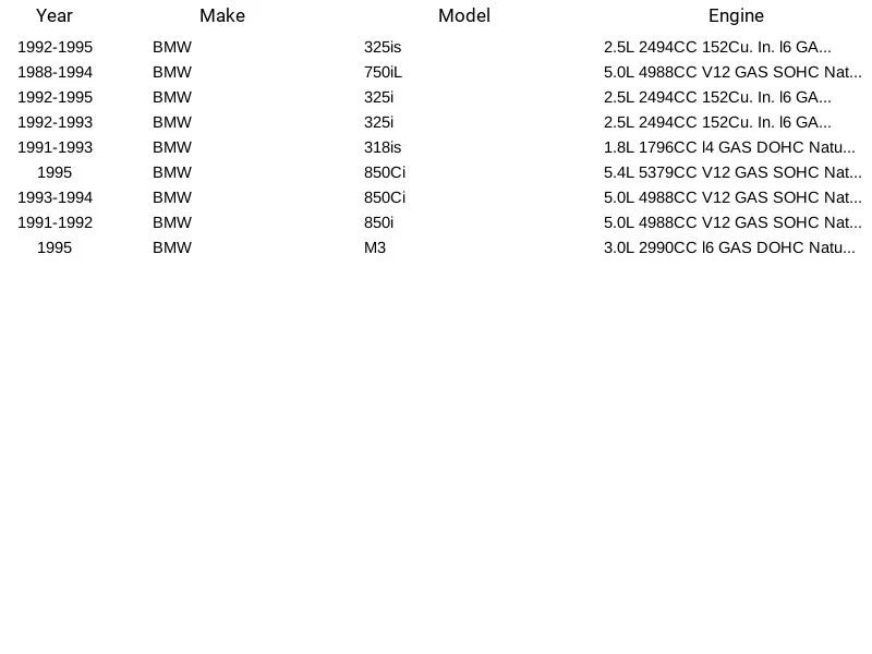 Sensor de oxígeno SG508 Standard Motor Products para BMW 88-95 Foto 3 de 3
