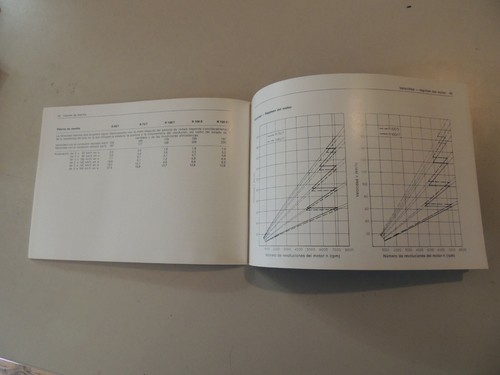 Tecnica y servico  BMW R 60/7 80/7 100/7 100 S RS Kundendienstheft 08.1976 - Bild 9 von 9
