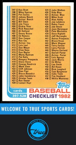 Checklist 1-132 #68 1977 O-Pee-Chee card