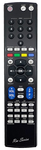 RM Series Remote Control fits