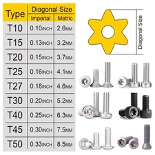 Juego de llaves Allen con llave hexagonal de 9 piezas, Torx TRX Star