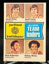 1974-95 Topps Team Leaders #96 Petrie, Rick Roberson, Sidney Wicks Portland