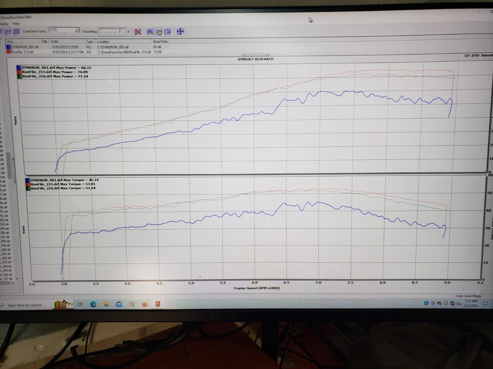 KTM 690 2019-2024 K&N Filter JB Performance intake Enduro Gas Gas 700 HUSKY701  - Image 2 of 4