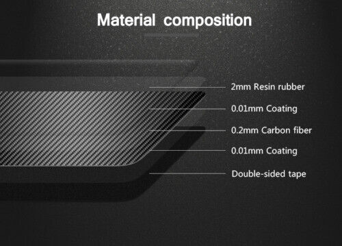 PARPIS Car Styling Real Carbon Fiber Interior Moulding Central Console Panel Cover