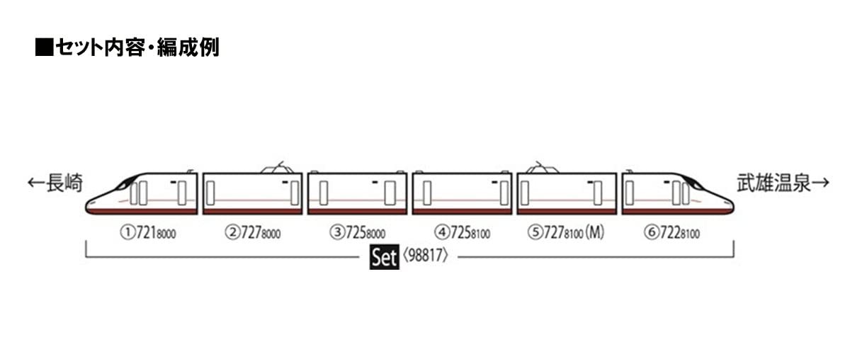 TOMIX N Gauge Nishikyushu Shinkansen N700S 8000 Kamome Set