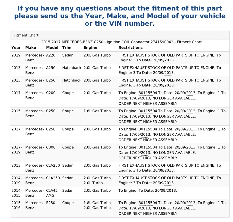 2015 2017 MERCEDES-BENZ C250 - Ignition COIL Connector 2741590042 - Image 4 of 4