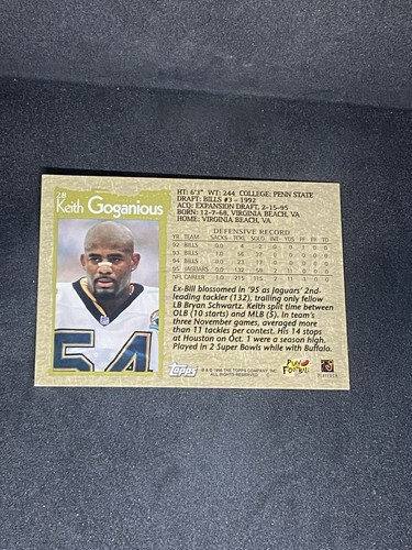 Keith Goganious 1996 Topps #28 Jacksonville Jaguars Auto Autographed Signed Card - Picture 3 of 3