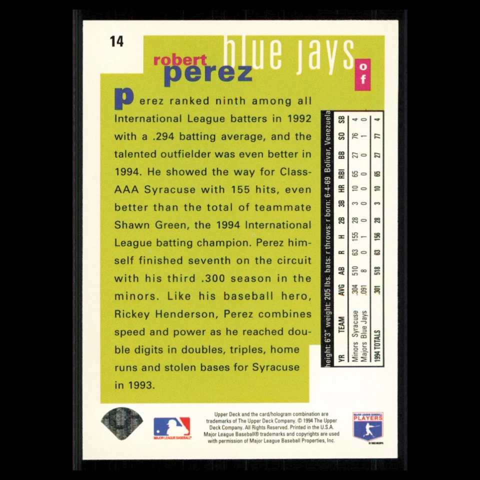Robert Perez Rookie #14 1995 Collectors Choice SE Toronto Blue Jays Baseball MLB - Image 2 of 3