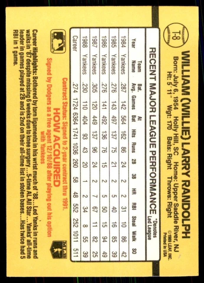 1989 Donruss Traded Willie Randolph Baseball Cards #T-8 - Image 2 of 2