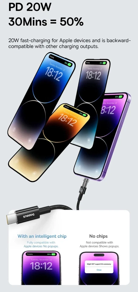 Baseus Cable For iPhone 14 13 12 Pro Max PD 20W Type C Fast Charging Wire Cord - Image 4 of 4