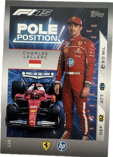 F1 CHARLES LECLERC SIGNED SCUDERIA FERRARI DRIVER CARD 2025 FULL