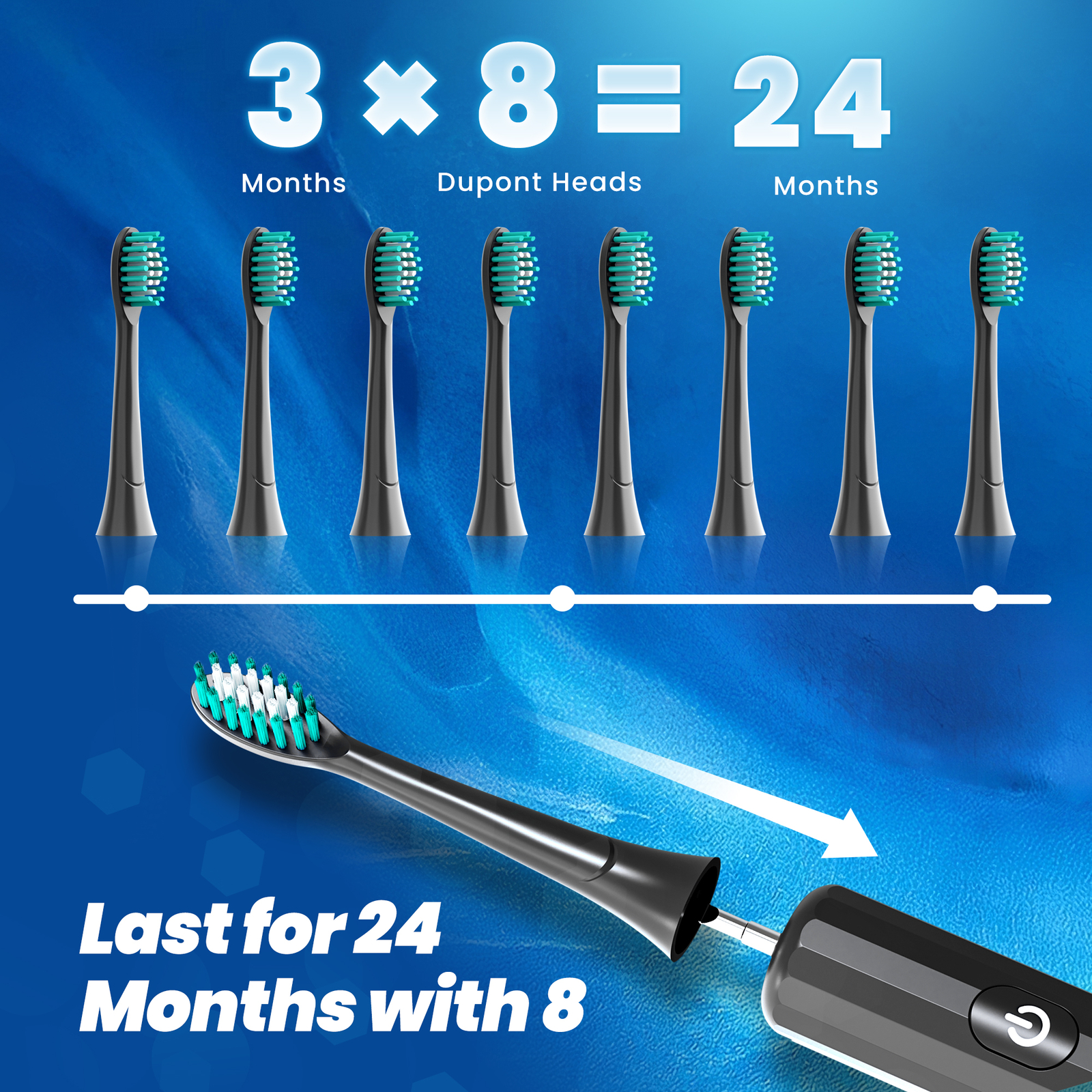 SEJOY Electric Toothbrush for Adults Kids with 8 Brush Heads 5 Modes Smart Timer