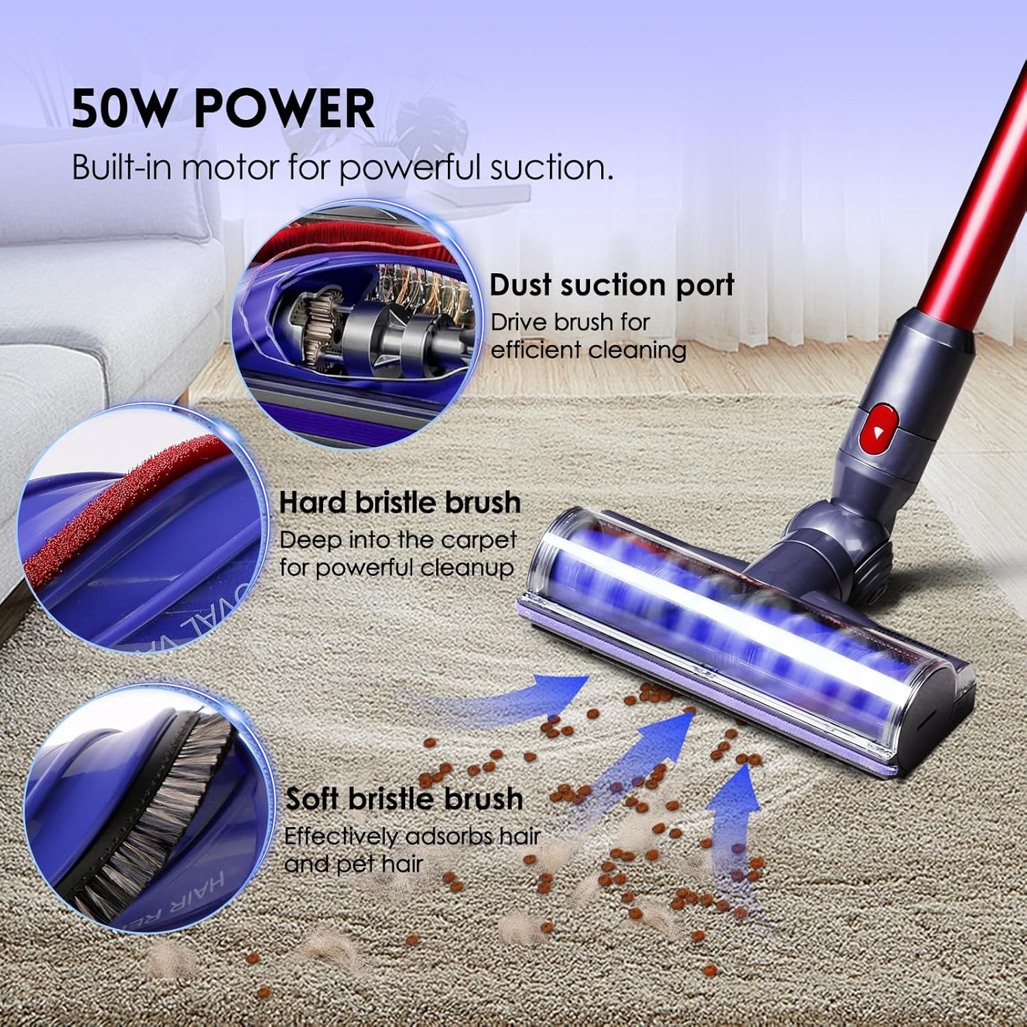 Upgrade Anti-Tangle Replacement Vacuum Head Compatible with Dyson V8