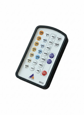 Astera ARC1 & ARC3 Dual Remote Case