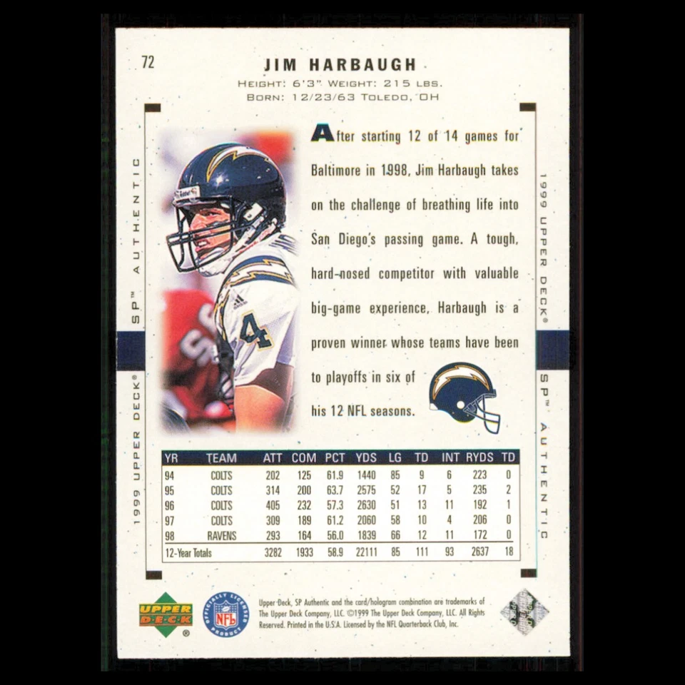 Jim Harbaugh #72 1999 SP Authentic San Diego Chargers Football Card NFL NM - Image 2 of 3