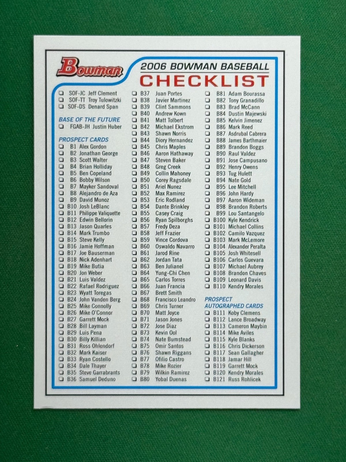 2006 Bowman Baseball Checklist 2: Inserts #2