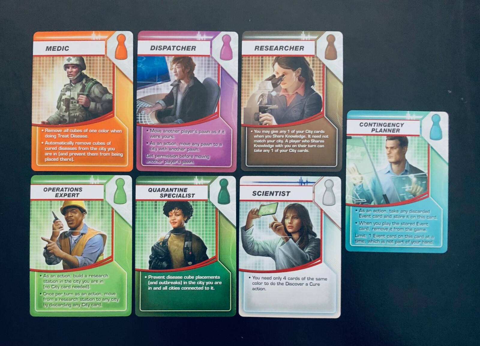Pandemic | All 7 Role Cards | Official Extra/Replacement Game Pieces | eBay