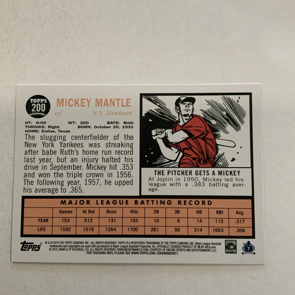 2010 Topps “Cards Your Mom Threw Out” 1962 Mickey Mantle #200 Original Back⚾️♨️h - Image 3 of 4