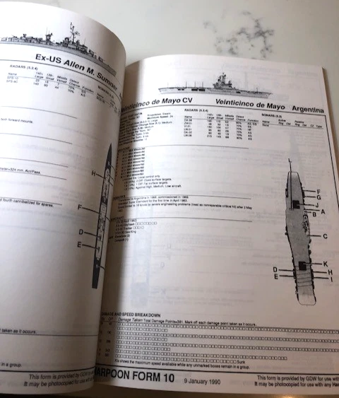 South Atlantic War Conflict in Falklands/Malvinas 1982 GDW Harpoon Ed Kettler - Imagem 4 de 4