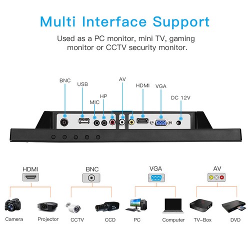 14inch Monitor 4:3 w/ HDMI/VGA/AV/BNC Input Speakers Remote for Security Cameras - Picture 5 of 9