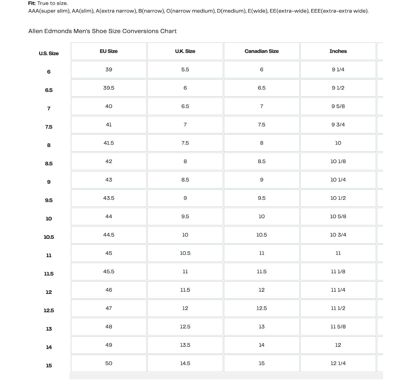 Allen Edmonds Strand 9.5D Walnut Brown Oxfords US… - image 13