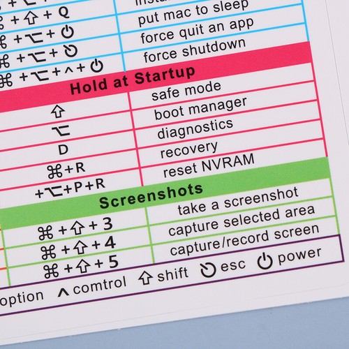 2Pcs Reference Keyboard Shortcut Sticker Adhesive For Windows Laptop Sticker H❤F - Picture 5 of 14