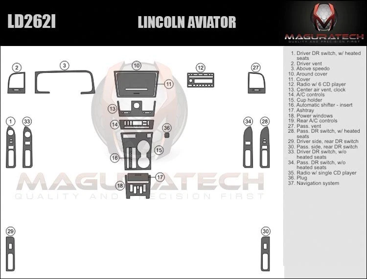 KIT DE TABLERO DE CARBONO REAL PREMIUM GRANDE PARA Lincoln Aviator 2003-2005 Foto 2 de 4