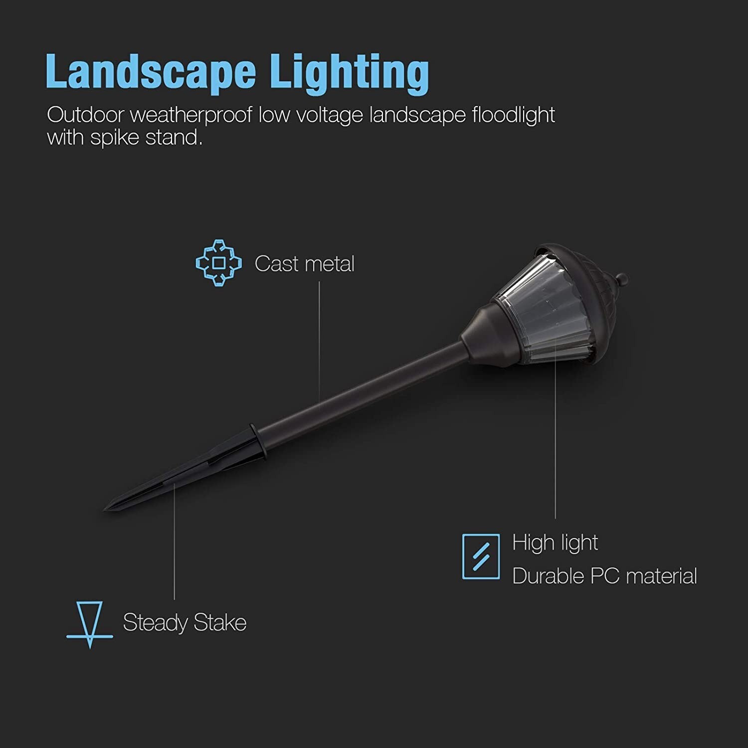GOODSMANN Low Voltage Path Landscape Lights LED 1.5 Watt Floodlight ...