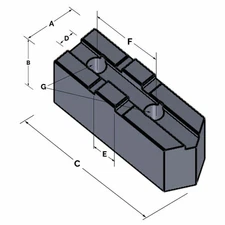 Shark Tools SPT1050T2 Amer Std Tongue & Groove Pointed Jaws for 10" Chuck