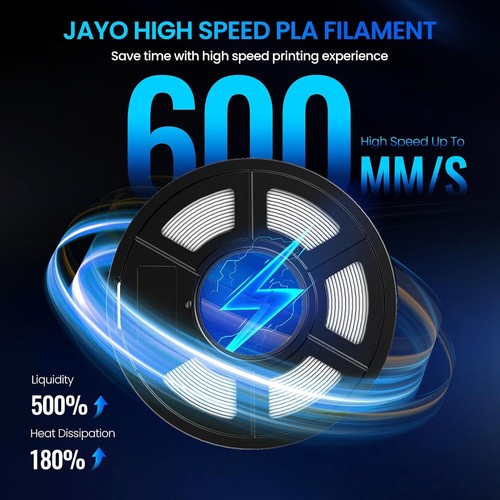 JAYO 5KG / 10KG / 20KG PLA + PETG SILK ABS ASA 1,75mm Drukarka 3D Filament 1,1KG - Zdjęcie 3 z 78
