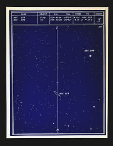 Star Chart Without Constellations