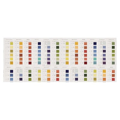 Tim Holtz idea-ology Palette Collage Paper, 6 Yard Roll