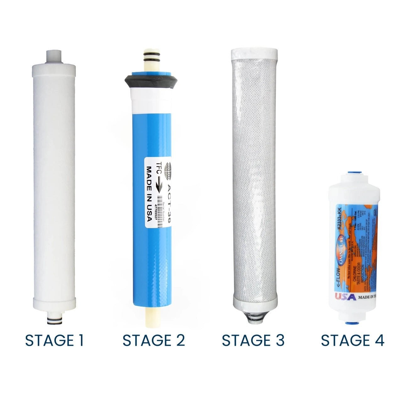 Culligan AC30 Aqua Cleer Compatible RO Filter Kit with Membrane