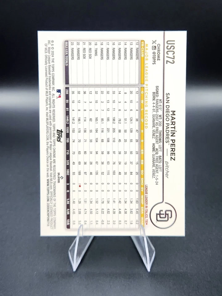 2024 Topps обновление хрома #USC72 Martin Perez красный луч волна параллельный 1/5! Padres - Изображение 2 из 2