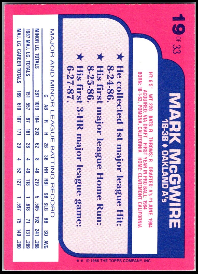 1988 Topps Toys"R"Us Rookies #19 Mark McGwire FREE SHIPPING! - Picture 2 of 2