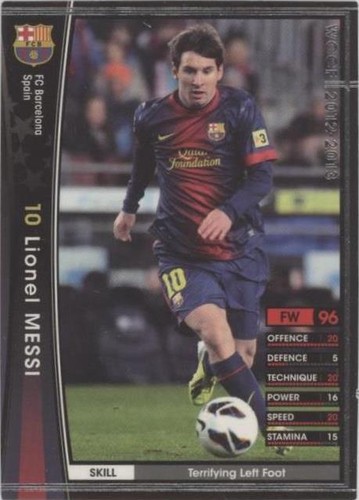 Philippe Mexes Panini WCCF 2006-2007 AS Roma Special Japanese SEGA