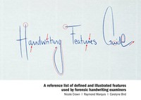 Handwriting Features Guide Nicole Crown (U. A.) Taschenbuch Englisch 2024