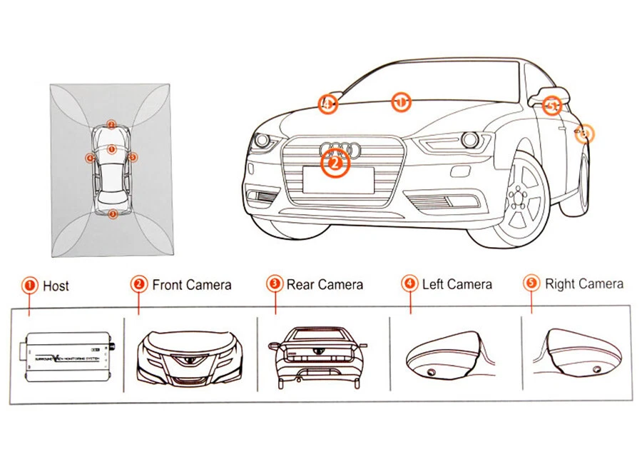 1PCS Car DVR Recording Parking Rearview Camera — 第 4/4 张图片