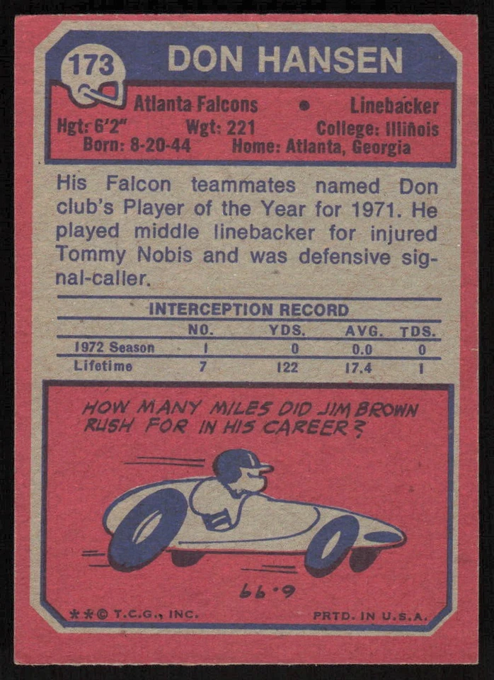 1973 Topps #385 Tommy Nobis - $1 SHIPPING (JB4) - Image 2 of 2