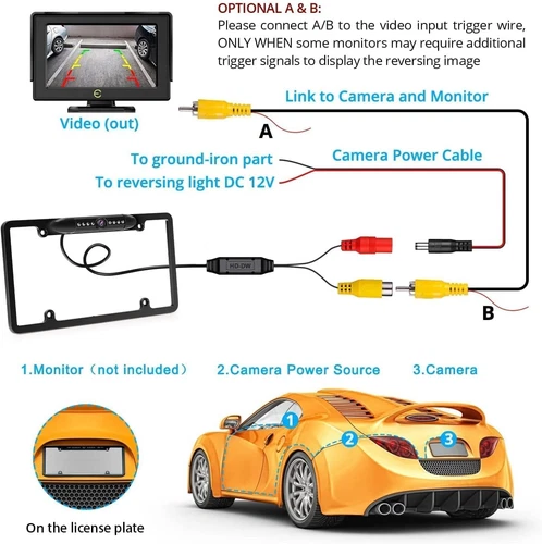 US Nummernschild Metallrahmen Rückfahrkamera CMOS HD LED Nachtsicht - Bild 7 von 11
