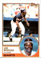 1983 Topps Baseball base set #601-792 (you pick, complete your set)!