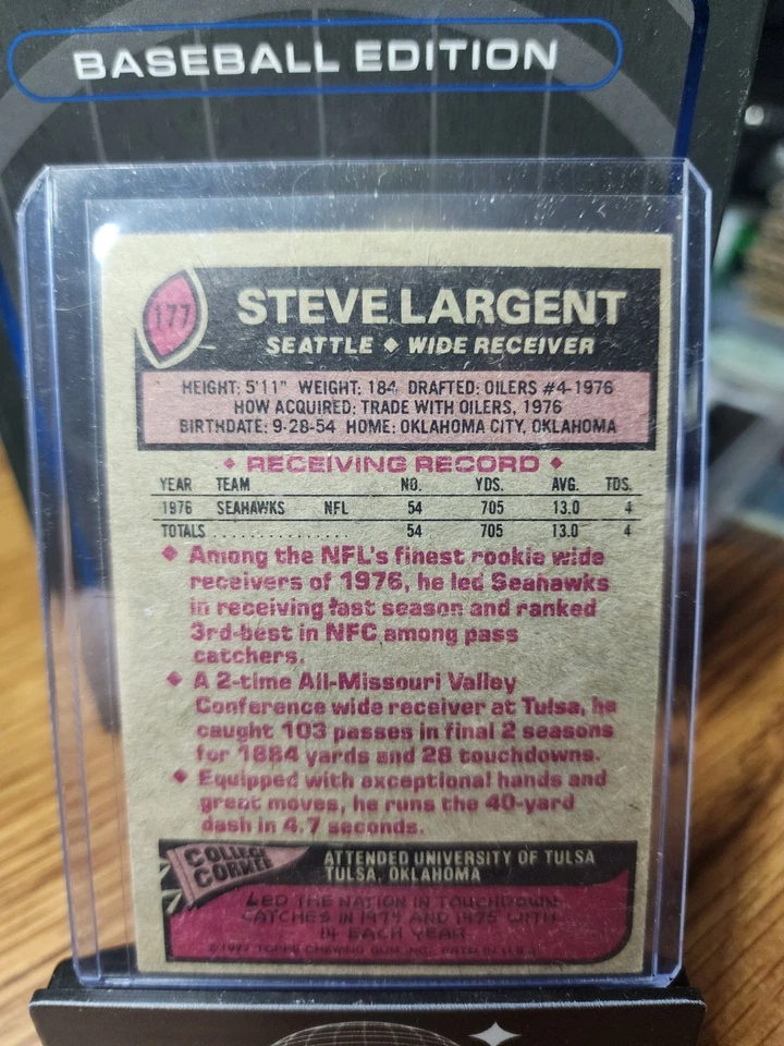 1977 Topps Steve Largent SIGNED #177 Rookie Card HOF AUTO Seattle Seahawks 🔥 - Image 2 of 3