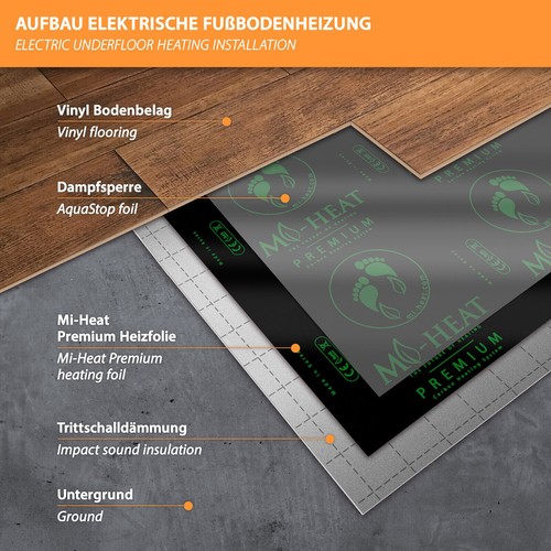 Electric Underfloor Heating Infrared Set Thermostat Laminate Vinyl Parquet A Hdf - Picture 5 of 50