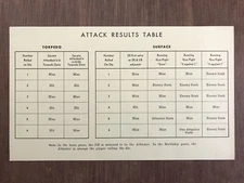 Board Game Parts, U-Boat, Attack Results Table, Avalon Hill, 1959