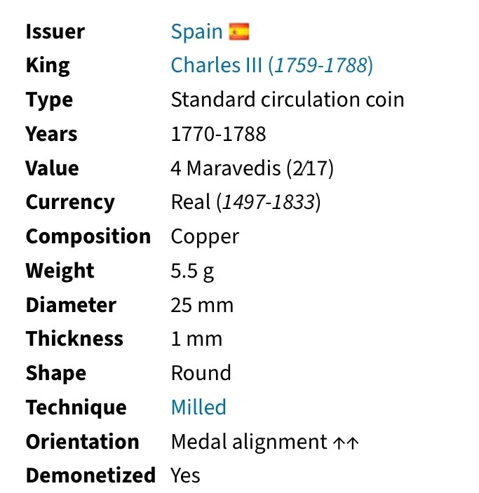 1776 Spanish 4 Maravedis King Charles III Year of Declaration of Independence - Image 3 of 4