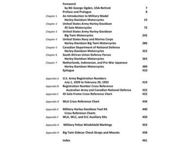 洋書 HOW TO RESTORE YOUR MILITARY HD SECOND.E NEW! BOOK 2nd Edition 