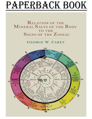 Relation of the Mineral Salts of the Body to the Signs of the Zodiac....