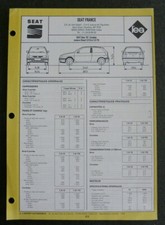 Revue technique Seat CORDOBA