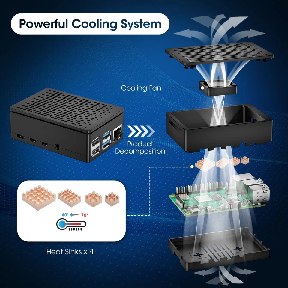 RasTech Raspberry Pi 4 8GB Starter Kit with Pi4 8GB Board,with 32GB Card 4 Co... - Image 3 of 4