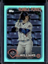 2024 Topps Pro Debut Jett Williams Aqua Foil #/75